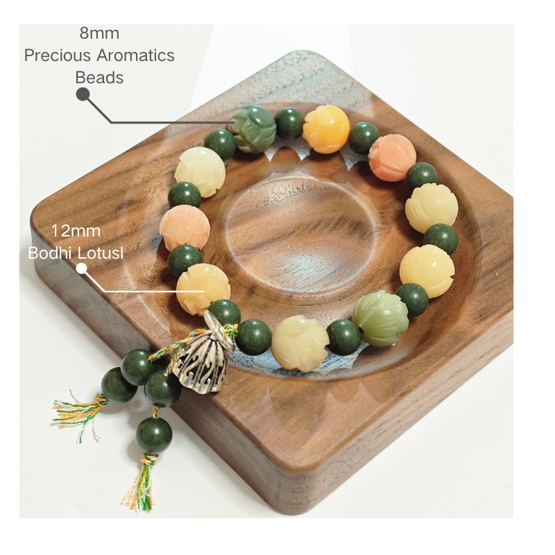 FivesSential Lotus-Ascent Wood Element Bracelet – 8mm Heal- Precious  Beads, 12mm Bodhi Lotus
